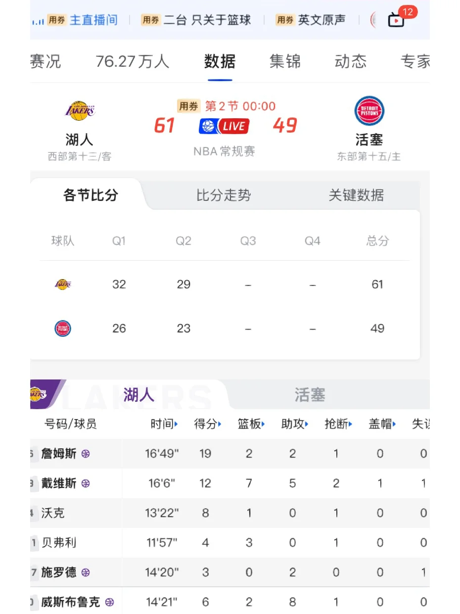 TheShy在湖人比赛中比分优势明显，问鼎冠军引发热议！